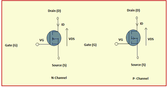 एन्हांस मोड MOSFET