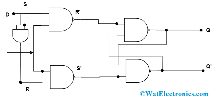 Sequential Circuits : Definition, Types, Examples, Applications and Working