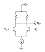 Differential Input and Output