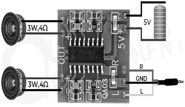 Digital Audio Amplifier Circuit with PAM8403 Amplifier IC