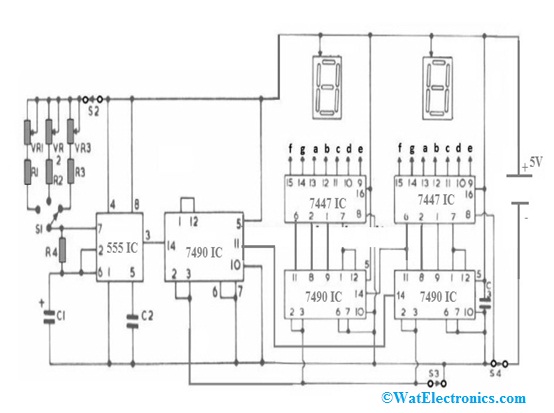 Digital Timer Circuit