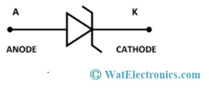 Diode