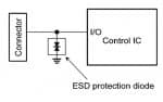 Diode Selection for ESD Protection