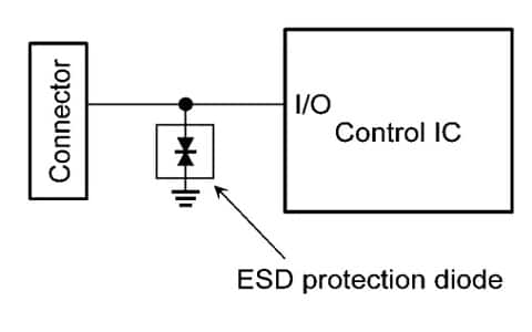 Diode Selection for ESD Protection