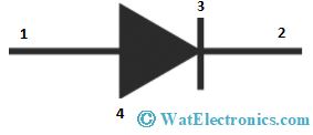 Diode Symbol