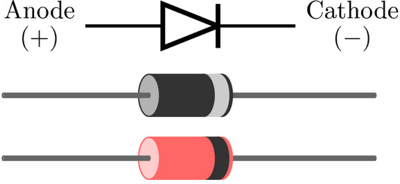 Diode Symbol