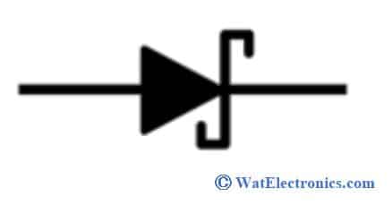 Diode Symbol