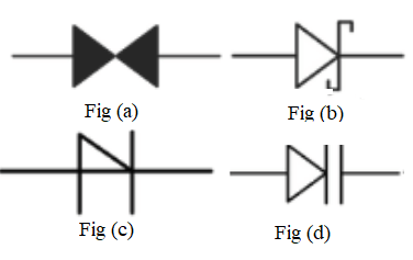 Diodes Symbols