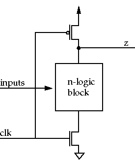 Dynamic CMOS Logic Structure