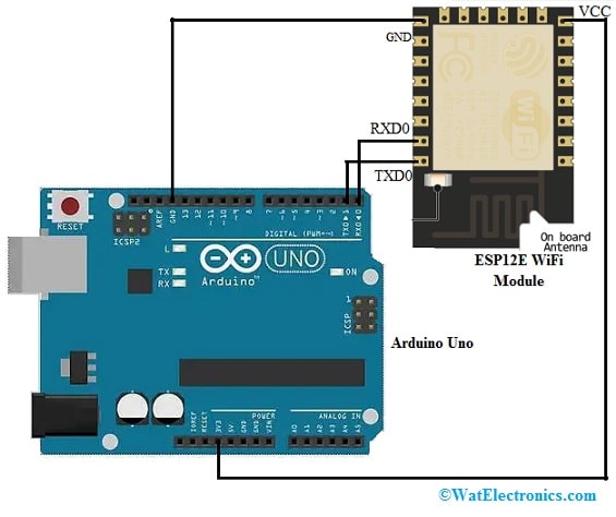 ESP12E WiFi Module Interfacing with Arduino Uno