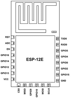 ESP12E WiFi Module Pin Configuration
