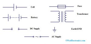 Electronic Circuit Symbols of Power Supply