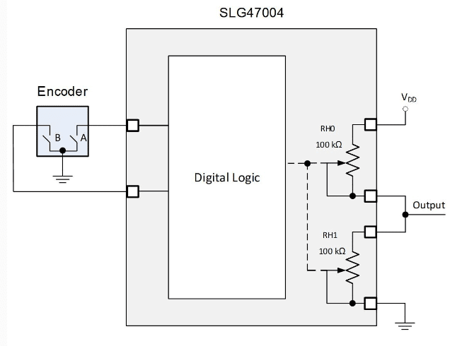 Encoder Controlled Potentiometer