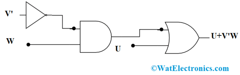 Boolean Algebra Example 2