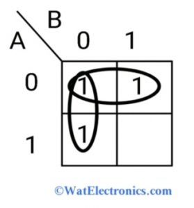 Example 3 - 2 Variable