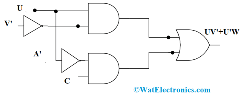 Boolean Algebra Example 3