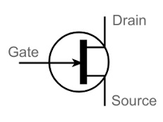 FET Symbol