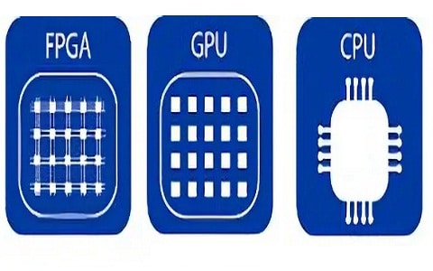 FPGA vs GPU vs TPU