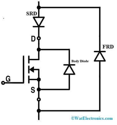 Fast Recovery Diode Implementation for MOSFET