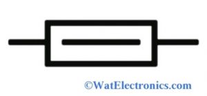 Ferrite Bead Symbol