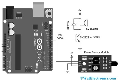 Flame Sensor Interfacing with Arduino Uno
