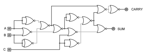 Full Adder using NOR gates