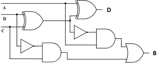 Full Subtractor Circuit