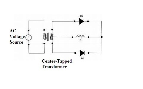 Full Wave Rectifier (Center-Tapped)