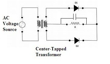 Capacitor Filter using Half Wave Rectifier and Full Wave Rectifier ...