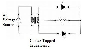 Honda Regulator Rectifier