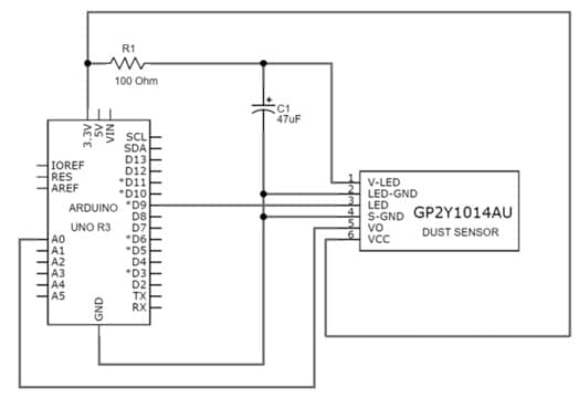 GP2Y1010AU0F Dust Sensor Interfacing with Arduino