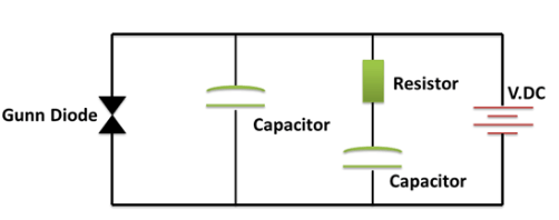 Gunn Diode Oscillator Circuit