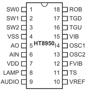 HT8950 IC Pin Configuration