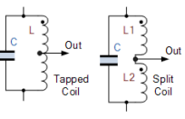 Hartley Oscilator Tank Circuit