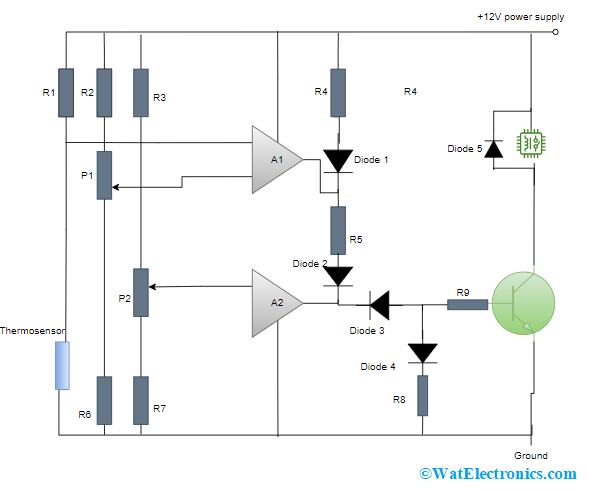 Heat Sink Circuit