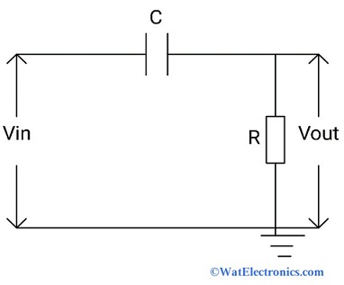 High Pass Filter Circuit