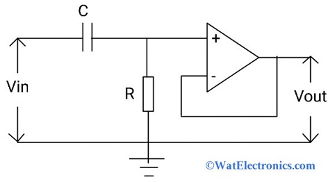 مرشح تمرير عالي باستخدام Op-Amp