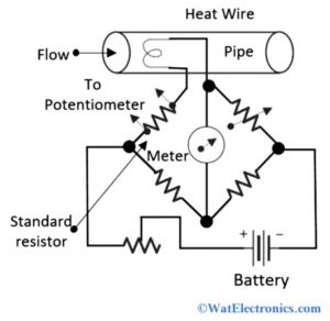 Hot Wire Anemometer Circuit Diagram