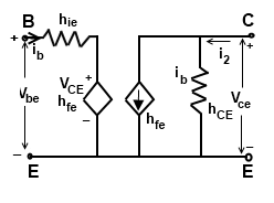 Hybrid Equivalent for CE Transistor