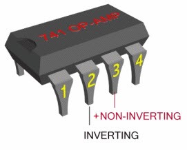 IC 741 Op-Amp