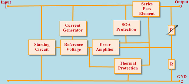 IC7805 Block Diagram