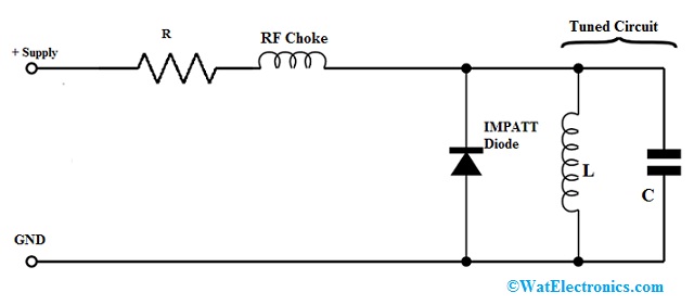 IMPATT diodes ķēde