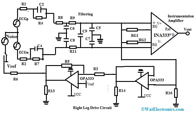 INA33 Instrumentation Amplifier in ECG