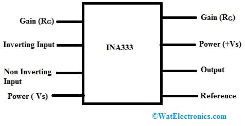 INA333 PIn Configuration
