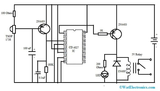 IR Remote Control Switch Circuit with CD4027 JK FF