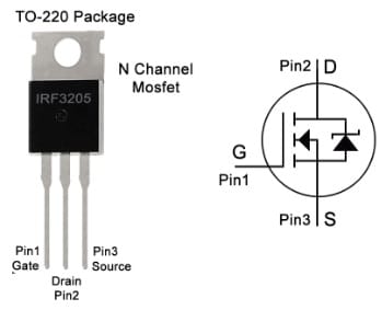 IRF3205 MOSFET Pin Configuration
