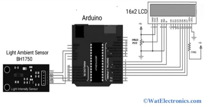 Interfacing BH1750 with Microcontroller