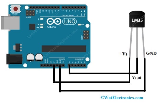 Interfacing LM35 Temperature Sensor with Arduino