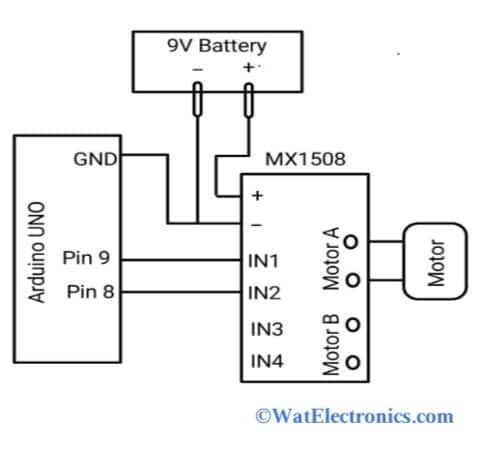 Interfacing MX1508 with Arduino