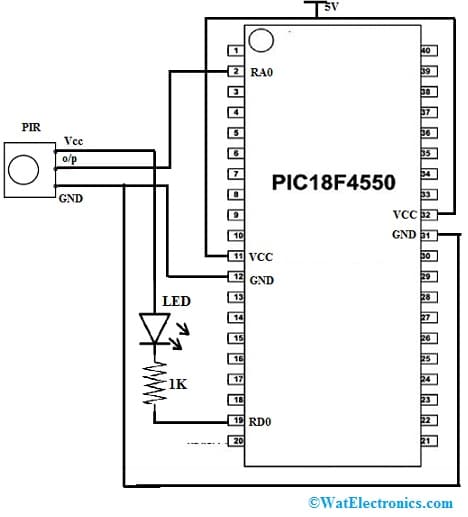 Interfacing PIR Sensor with PIC18F4550 Microcontroller